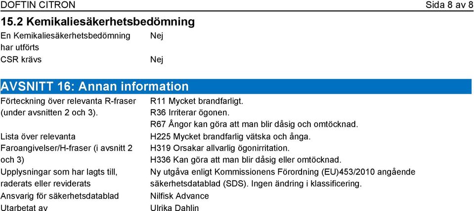 Lista över relevanta Faroangivelser/H-fraser (i avsnitt 2 och 3) Upplysningar som har lagts till, raderats eller reviderats Ansvarig för säkerhetsdatablad Utarbetat av R11 Mycket