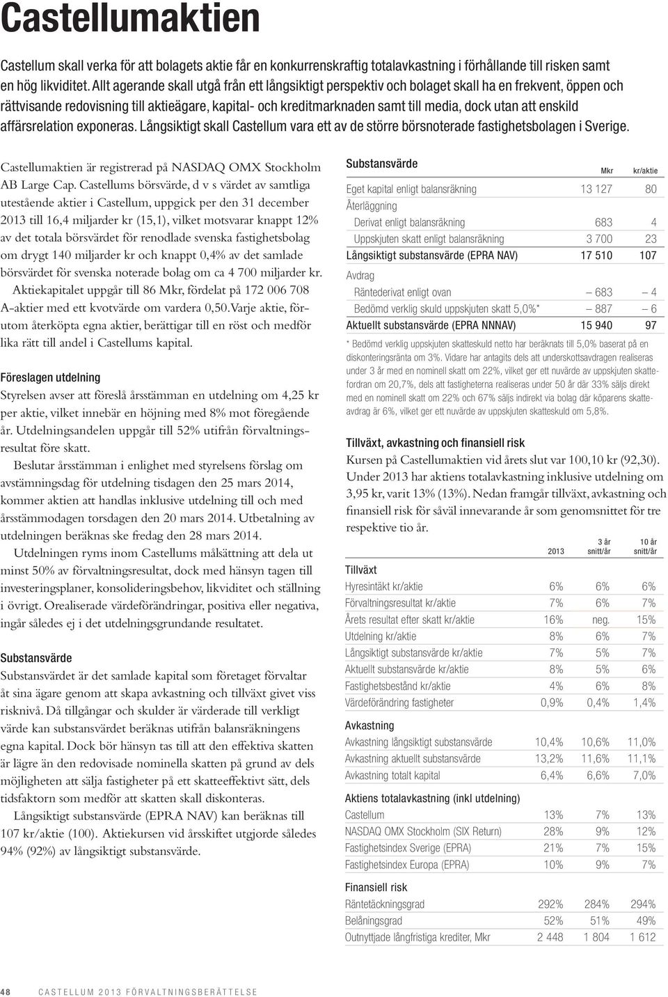 att enskild affärsrelation exponeras. Långsiktigt skall Castellum vara ett av de större börsnoterade fastighetsbolagen i Sverige. Castellumaktien är registrerad på NASDAQ OMX Stockholm AB Large Cap.