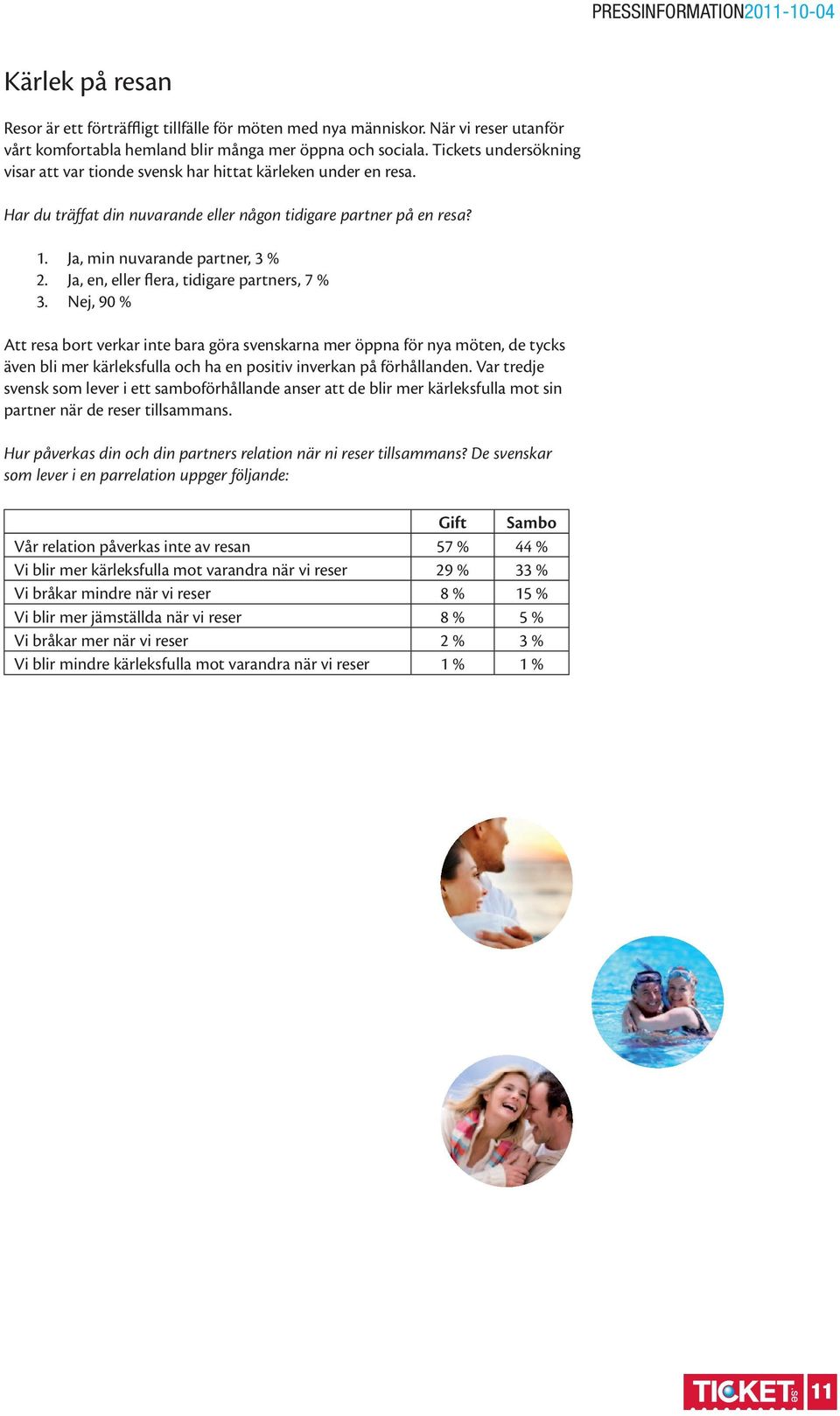 Ja, en, eller flera, tidigare partners, 7 % 3.