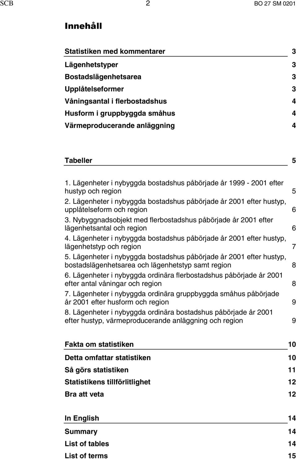 Lägenheter i nybyggda bostadshus påbörjade år 2001 efter hustyp, upplåtelseform och region 6 3. Nybyggnadsobjekt med flerbostadshus påbörjade år 2001 efter lägenhetsantal och region 6 4.