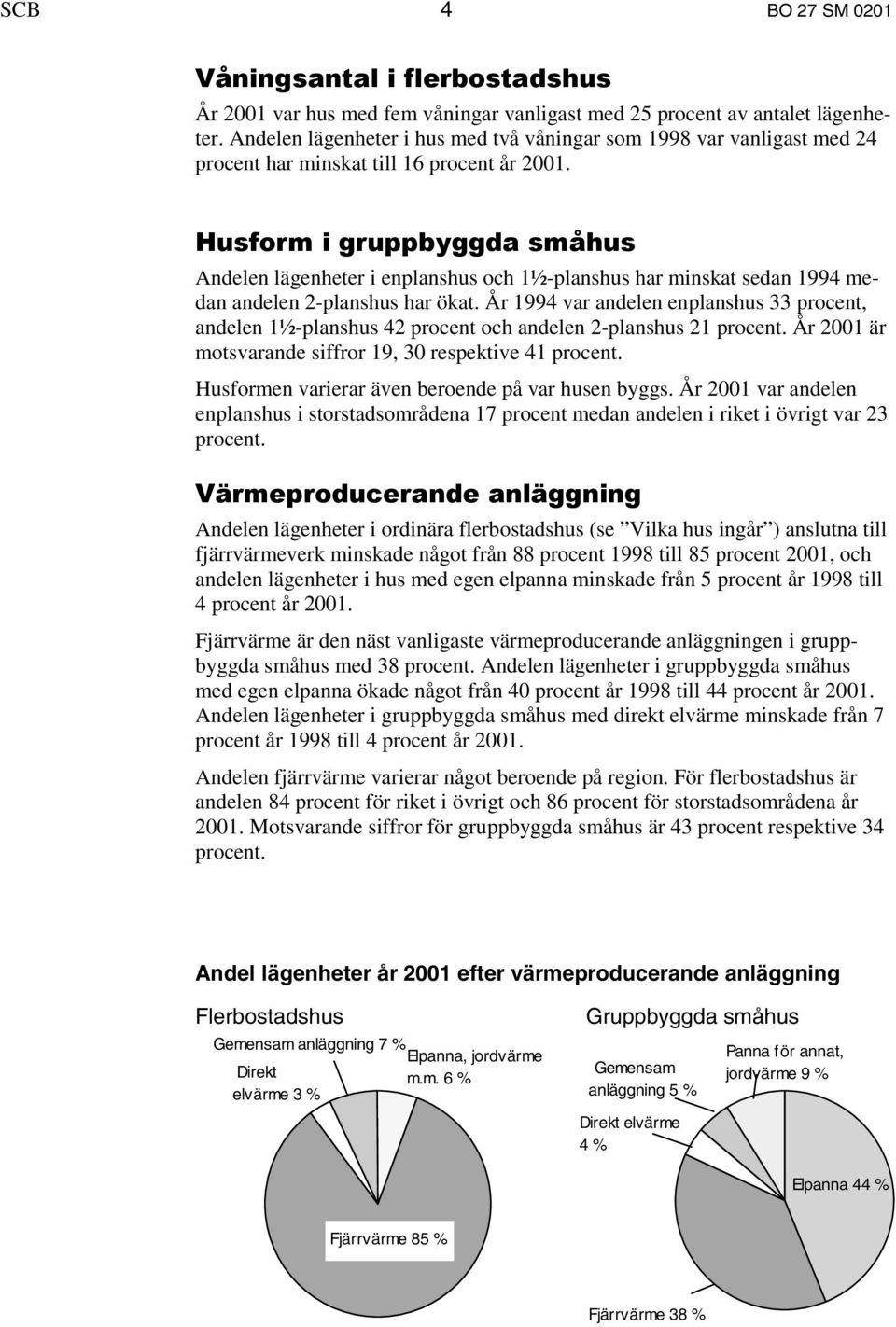 Husform i gruppbyggda småhus Andelen lägenheter i enplanshus och 1½-planshus har minskat sedan 1994 medan andelen 2-planshus har ökat.