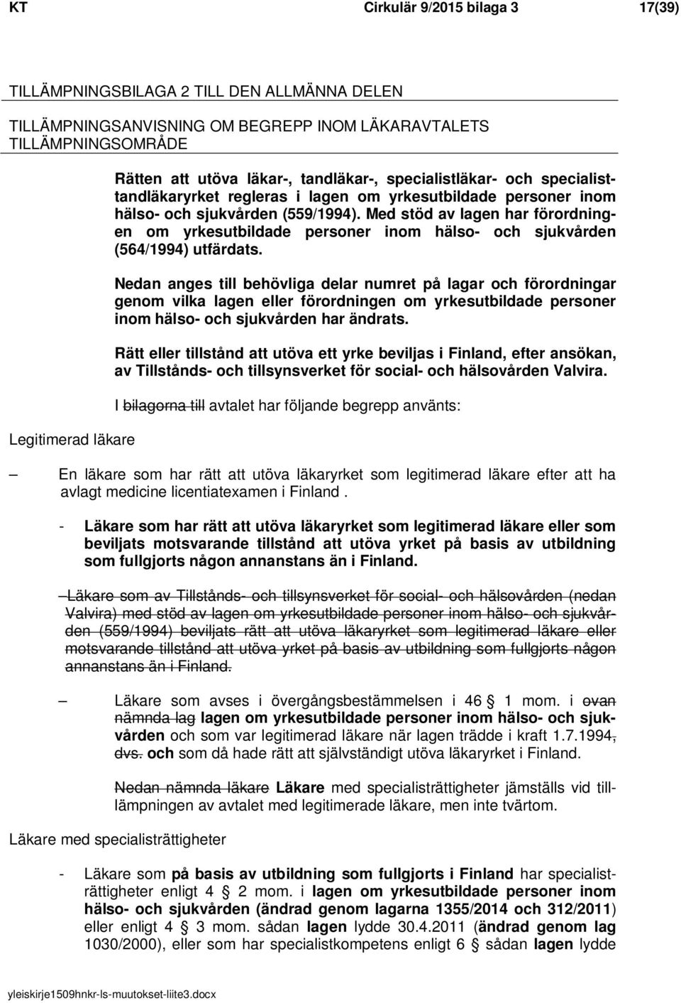 Med stöd av lagen har förordningen om yrkesutbildade personer inom hälso- och sjukvården (564/1994) utfärdats.