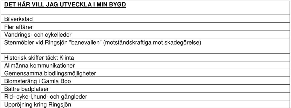 Historisk skiffer täckt Klinta Allmänna kommunikationer Gemensamma