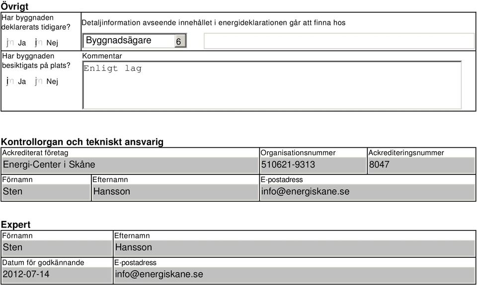 Kontrollorgan och tekniskt ansvarig Ackrediterat företag Energi-Center i Skåne Förnamn Sten Efternamn Hansson