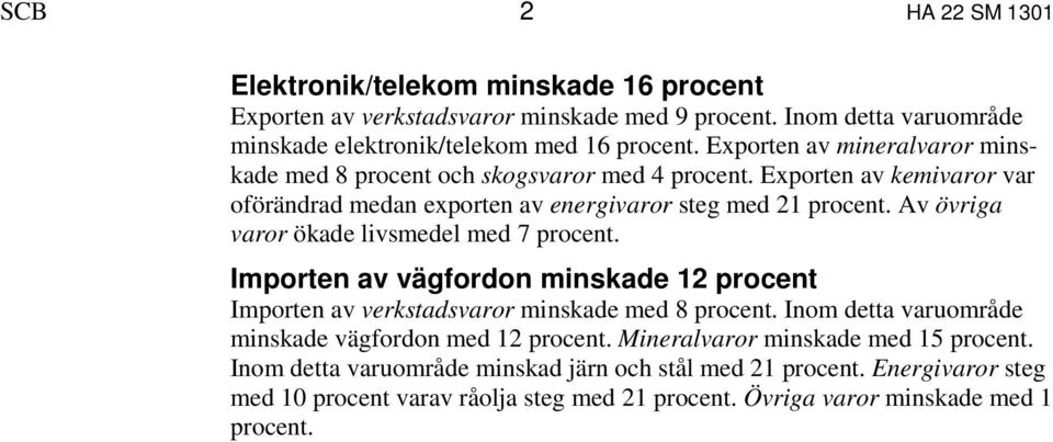 Av övriga varor ökade livsmedel med 7 procent. Importen av vägfordon minskade 12 procent Importen av verkstadsvaror minskade med 8 procent.