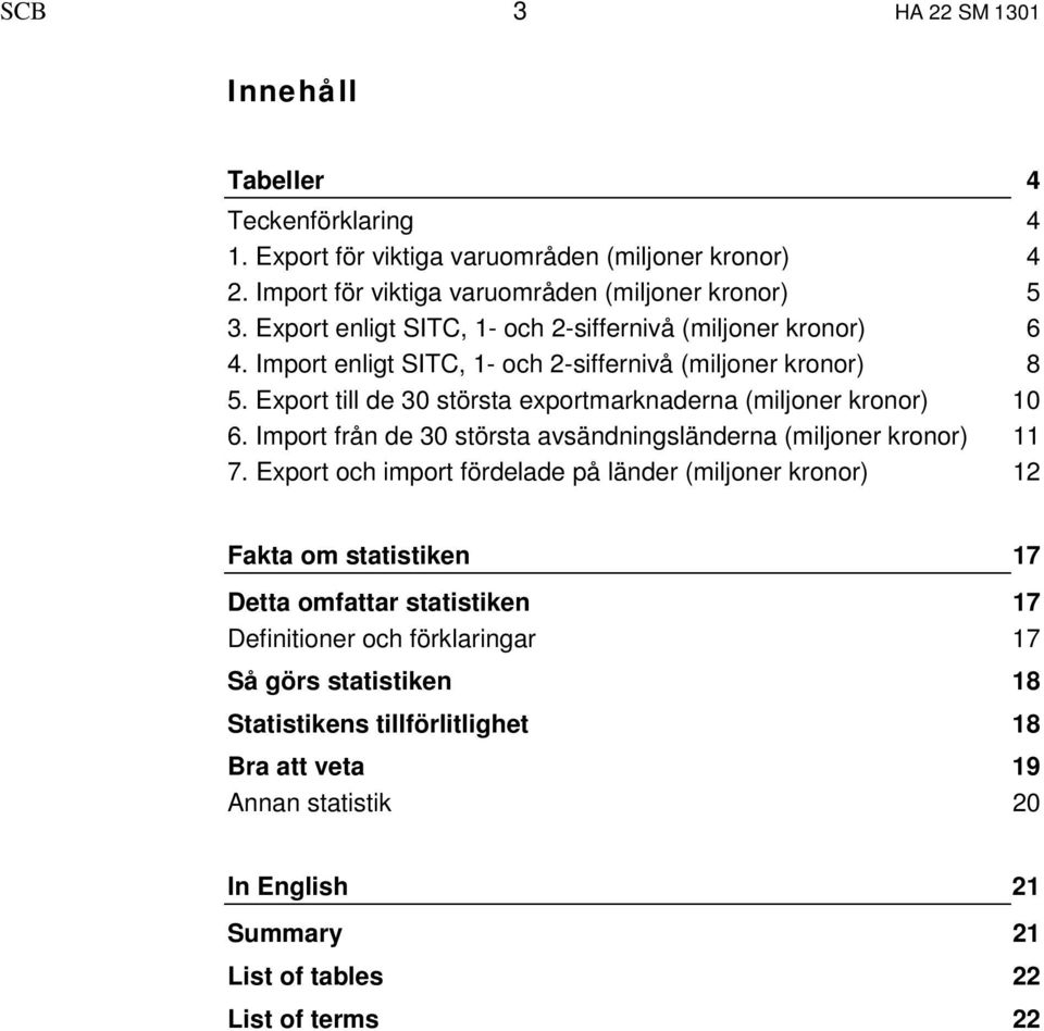 Export till de 30 största exportmarknaderna (miljoner kronor) 6. Import från de 30 största avsändningsländerna (miljoner kronor) 7.