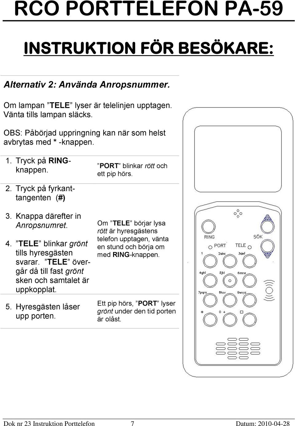 Knappa därefter in Anropsnumret. 4. TELE blinkar grönt tills hyresgästen svarar. TELE övergår då till fast grönt sken och samtalet är uppkopplat. 5. Hyresgästen låser upp porten.