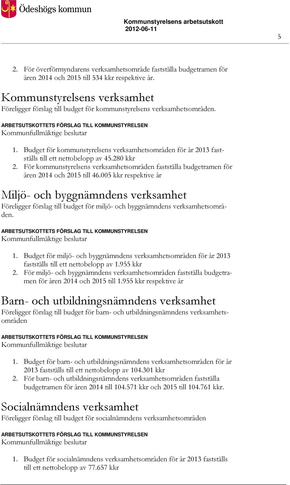 Budget för kommunstyrelsens verksamhetsområden för år 2013 fastställs till ett nettobelopp av 45.280 kkr 2.