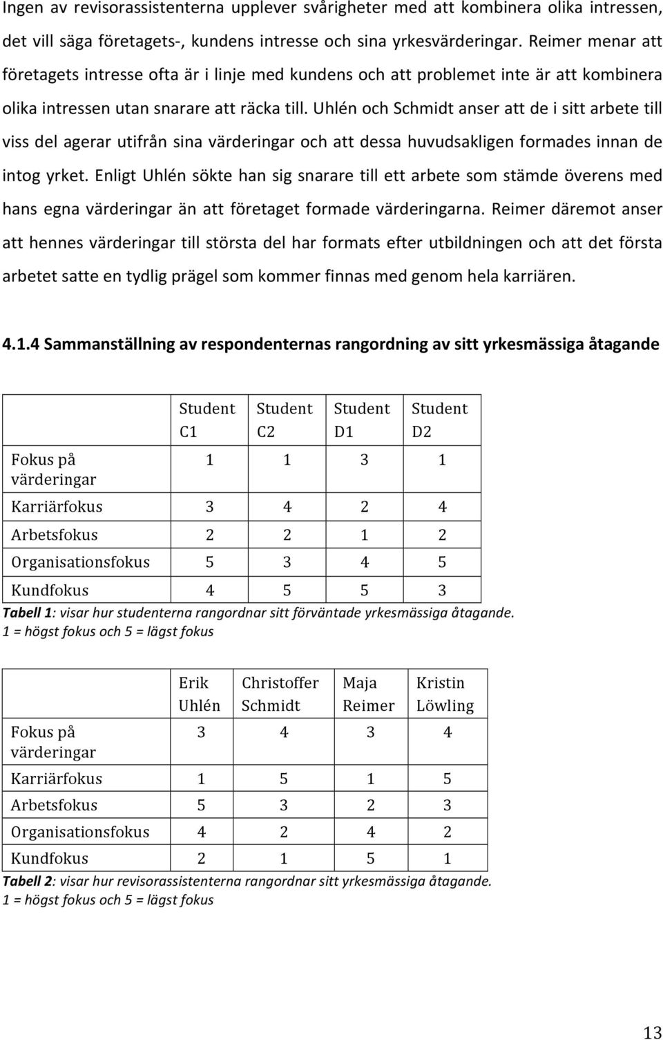 uhlénochschmidtanserattdeisittarbetetill vissdelagerarutifrånsinavärderingarochattdessahuvudsakligenformadesinnande intogyrket.