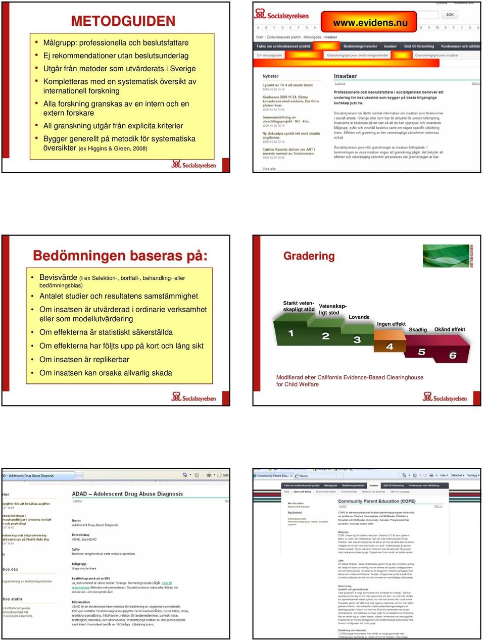 forskning Alla forskning granskas av en intern och en extern forskare All granskning utgår från explicita kriterier Bygger generellt på metodik systematiska översikter (ex Higgins & Green, )