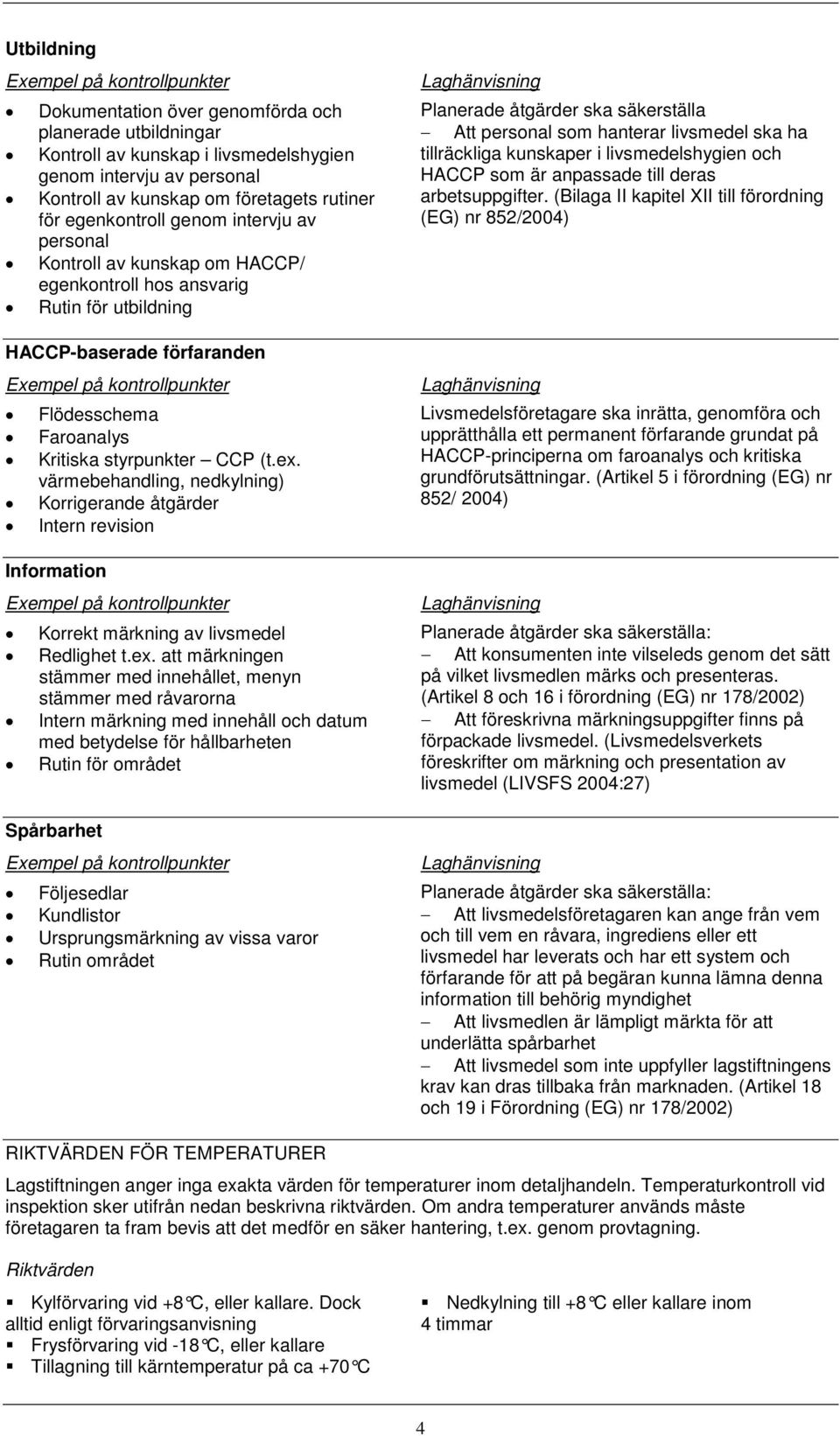 värmebehandling, nedkylning) Korrigerande åtgärder Intern revision Information Korrekt märkning av livsmedel Redlighet t.ex.