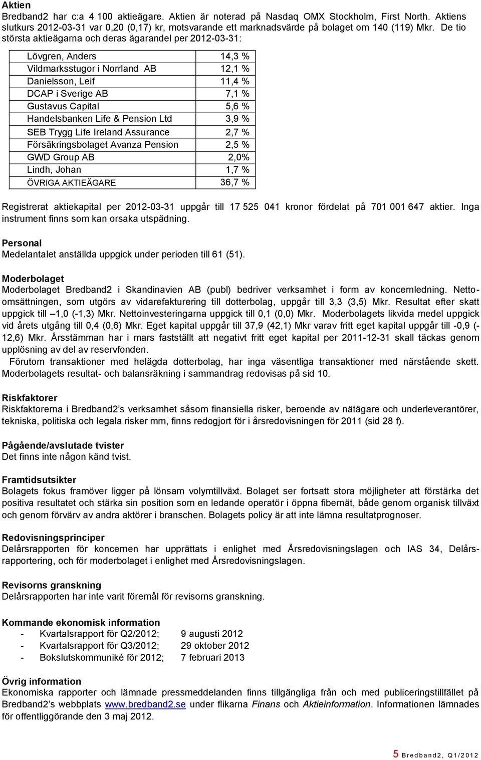 De tio största aktieägarna och deras ägarandel per 2012-03-31: Lövgren, Anders 14,3 % Vildmarksstugor i Norrland AB 12,1 % Danielsson, Leif 11,4 % DCAP i Sverige AB 7,1 % Gustavus Capital 5,6 %