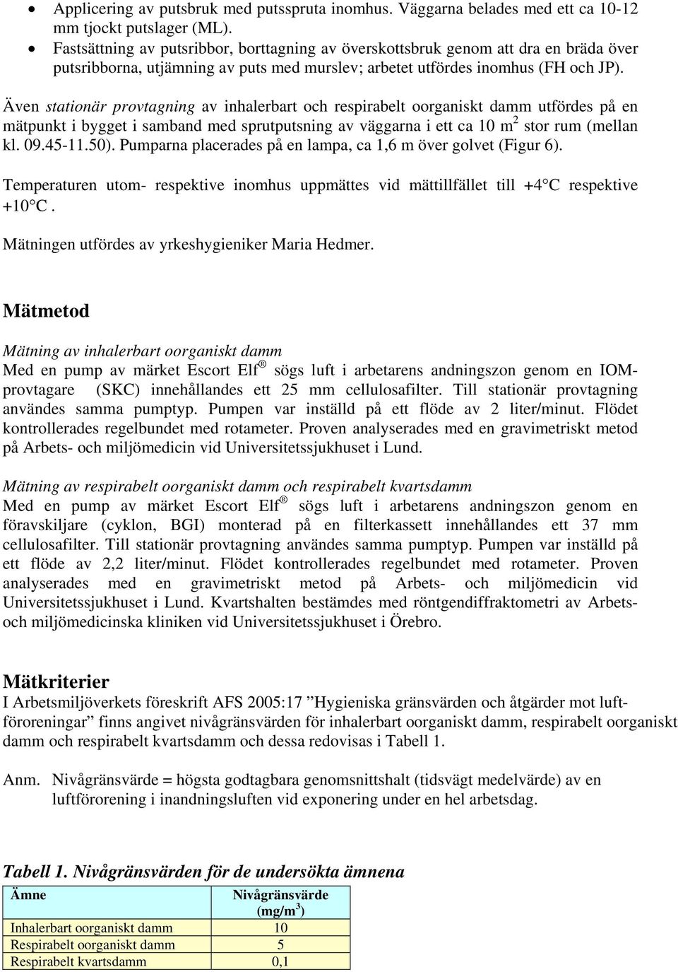 Även stationär provtagning av inhalerbart och respirabelt oorganiskt damm utfördes på en mätpunkt i bygget i samband med sprutputsning av väggarna i ett ca 10 m 2 stor rum (mellan kl. 09.45-11.50).