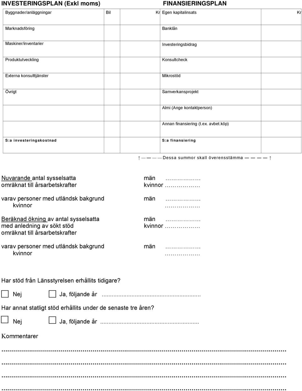 köp) S:a investeringskostnad S:a finansiering Dessa summor skall överensstämma Nuvarande antal sysselsatta män omräknat till årsarbetskrafter kvinnor varav personer med utländsk bakgrund män kvinnor