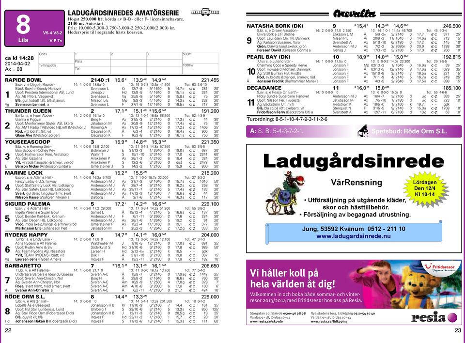 Tot: -- Blak Bowl e Brandy Hanover Svensson L Kr / - /, a Uppf: Prestera International AB, Lund Jinesjö J / - /, a Äg: AB Pillo s, Vaggeryd Svensson L Vg / - /, a Blå, gult lodrätt fält, blå