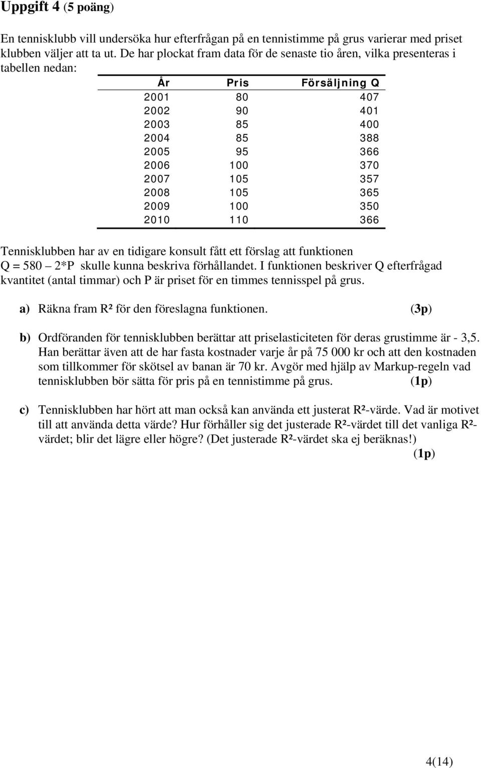 105 365 2009 100 350 2010 110 366 Tennisklubben har av en tidigare konsult fått ett förslag att funktionen Q = 580 2*P skulle kunna beskriva förhållandet.