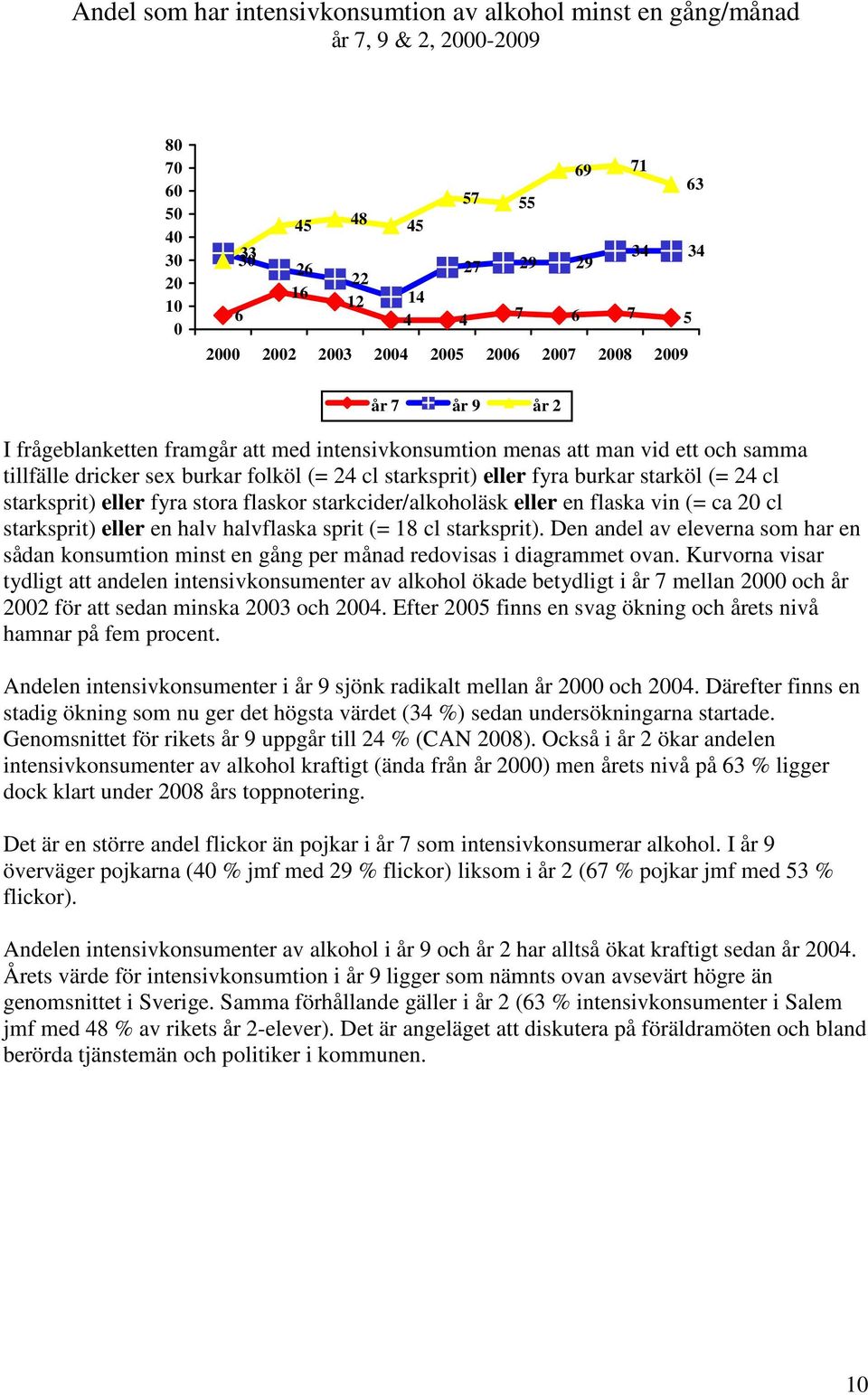 stora flaskor starkcider/alkoholäsk eller en flaska vin (= ca cl starksprit) eller en halv halvflaska sprit (= 18 cl starksprit).