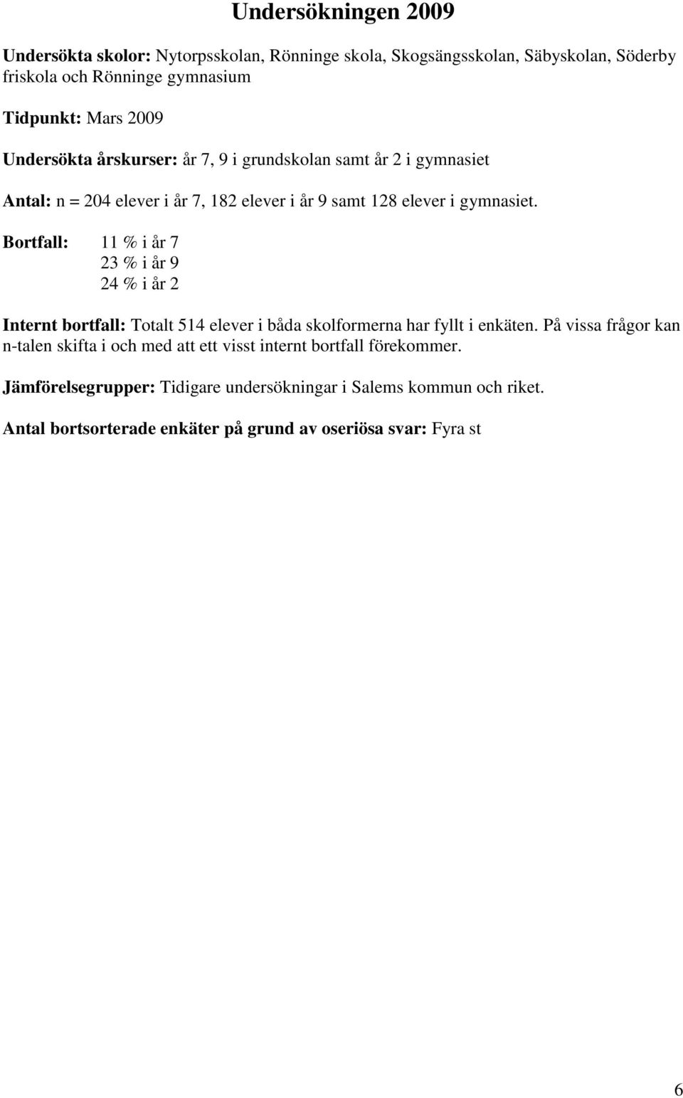 Bortfall: 11 % i år 7 23 % i år 9 24 % i år 2 Internt bortfall: Totalt 14 elever i båda skolformerna har fyllt i enkäten.