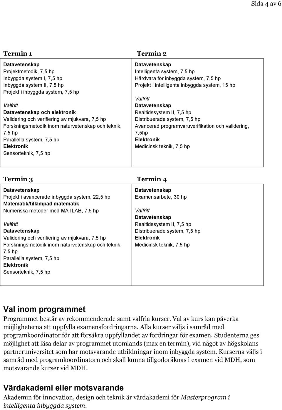 inbyggda system, 15 hp Realtidssystem II, 7,5 hp Distribuerade system, 7,5 hp Avancerad programvaruverifikation och validering, 7,5hp Medicinsk teknik, 7,5 hp Termin 3 Termin 4 Projekt i avancerade