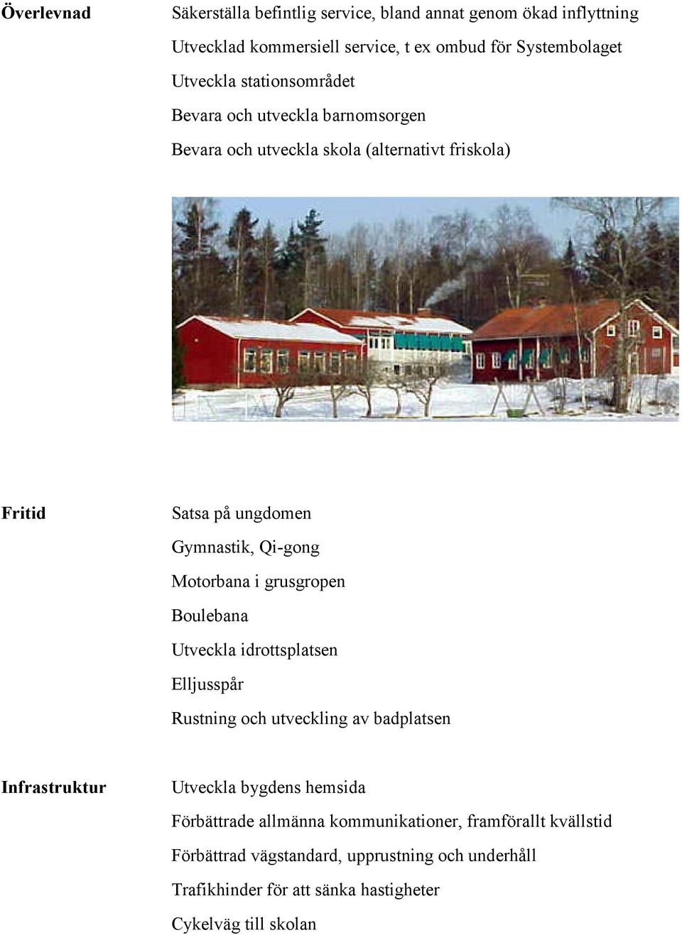 Motorbana i grusgropen Boulebana Utveckla idrottsplatsen Elljusspår Rustning och utveckling av badplatsen Infrastruktur Utveckla bygdens hemsida