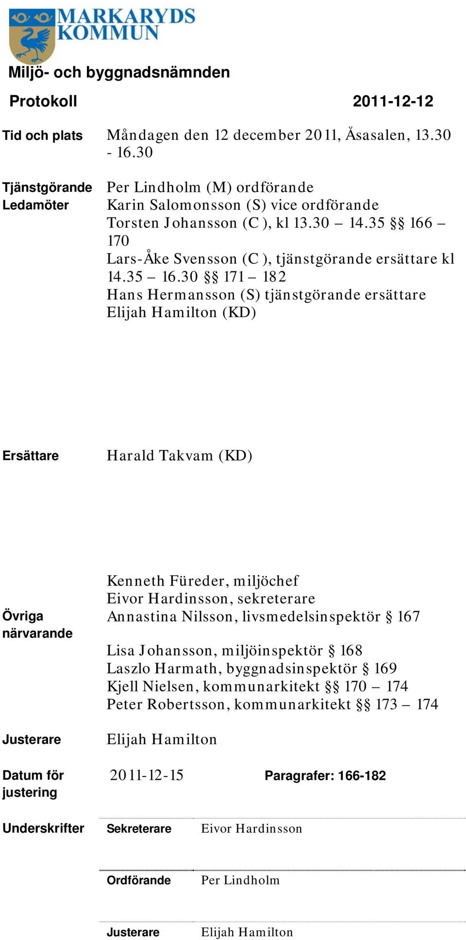 Justerare Datum för justering Kenneth Füreder, miljöchef Eivor Hardinsson, sekreterare Annastina Nilsson, livsmedelsinspektör 67 Lisa Johansson, miljöinspektör 68 Laszlo Harmath,