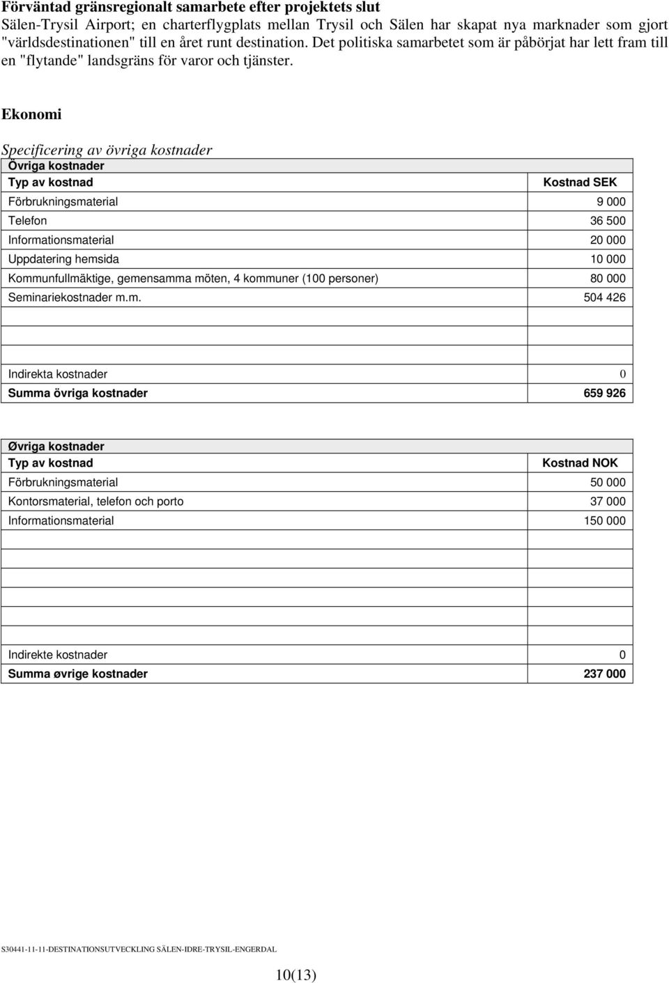 Ekonomi Specificering av övriga kostnader Övriga kostnader Typ av kostnad Kostnad SEK Förbrukningsmaterial 9 000 Telefon 36 500 Informationsmaterial 20 000 Uppdatering hemsida 10 000