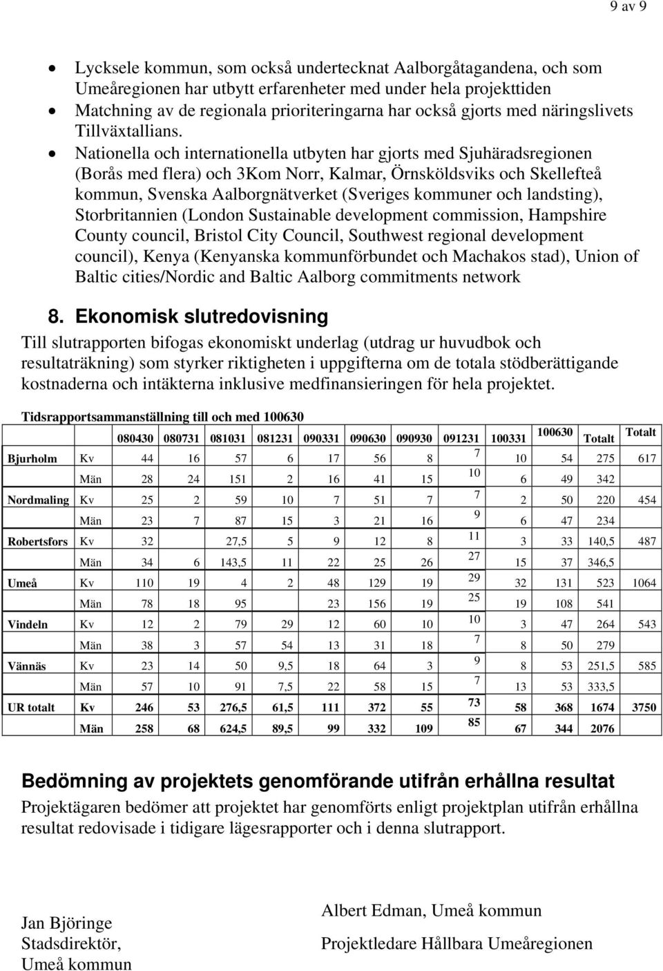 Nationella och internationella utbyten har gjorts med Sjuhäradsregionen (Borås med flera) och 3Kom Norr, Kalmar, Örnsköldsviks och Skellefteå kommun, Svenska Aalborgnätverket (Sveriges kommuner och
