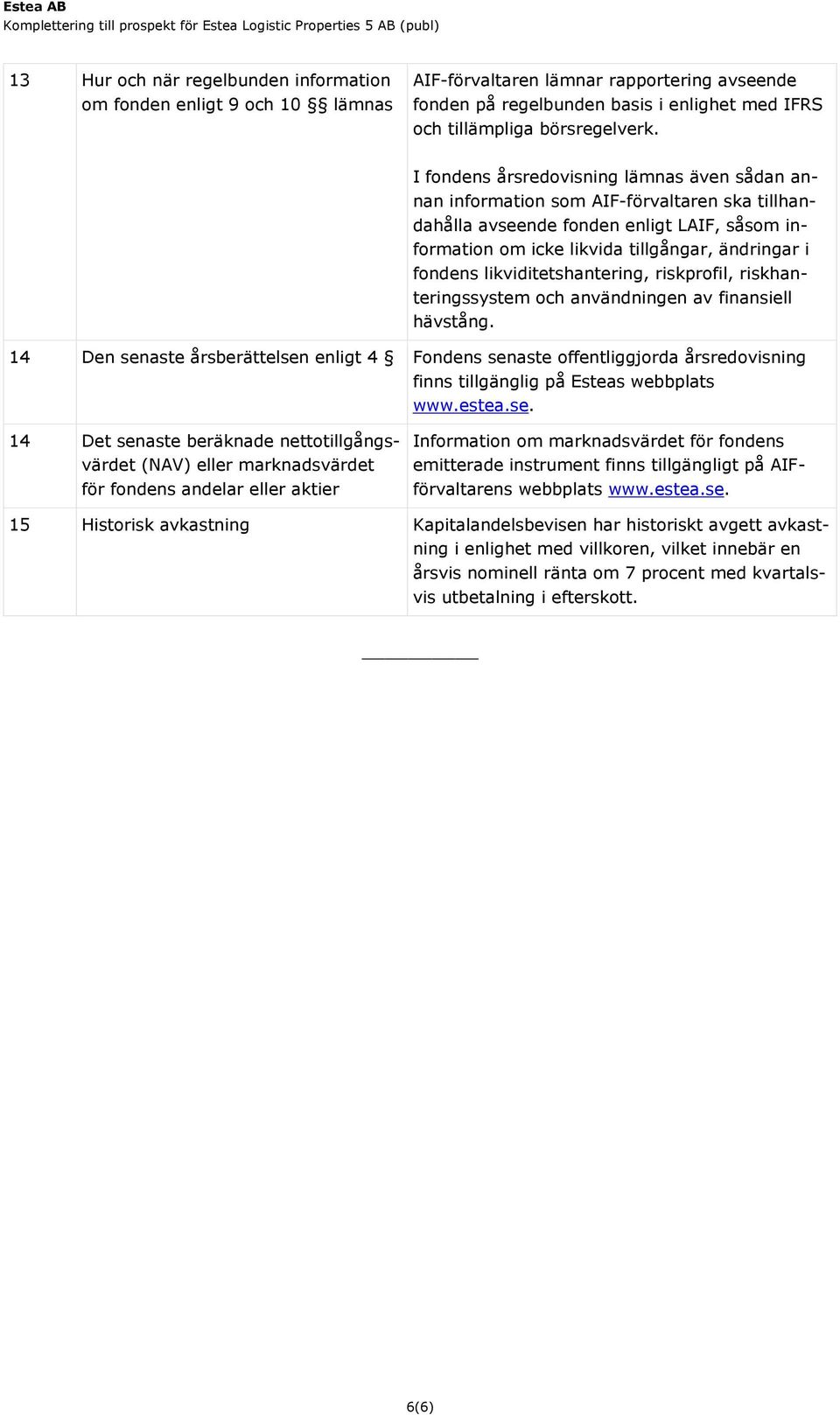 likviditetshantering, riskprofil, riskhanteringssystem och användningen av finansiell hävstång.