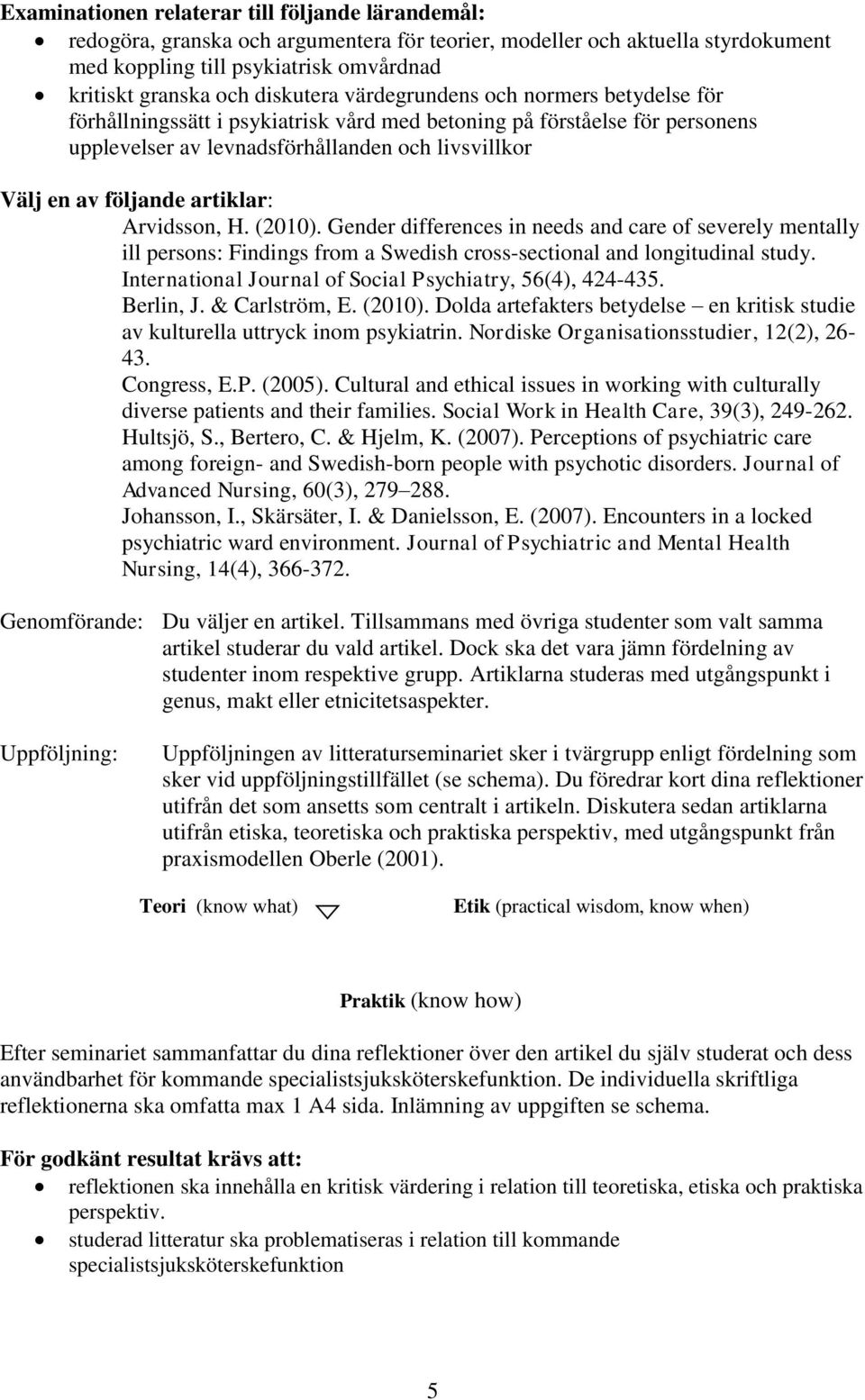 artiklar: Arvidsson, H. (2010). Gender differences in needs and care of severely mentally ill persons: Findings from a Swedish cross-sectional and longitudinal study.