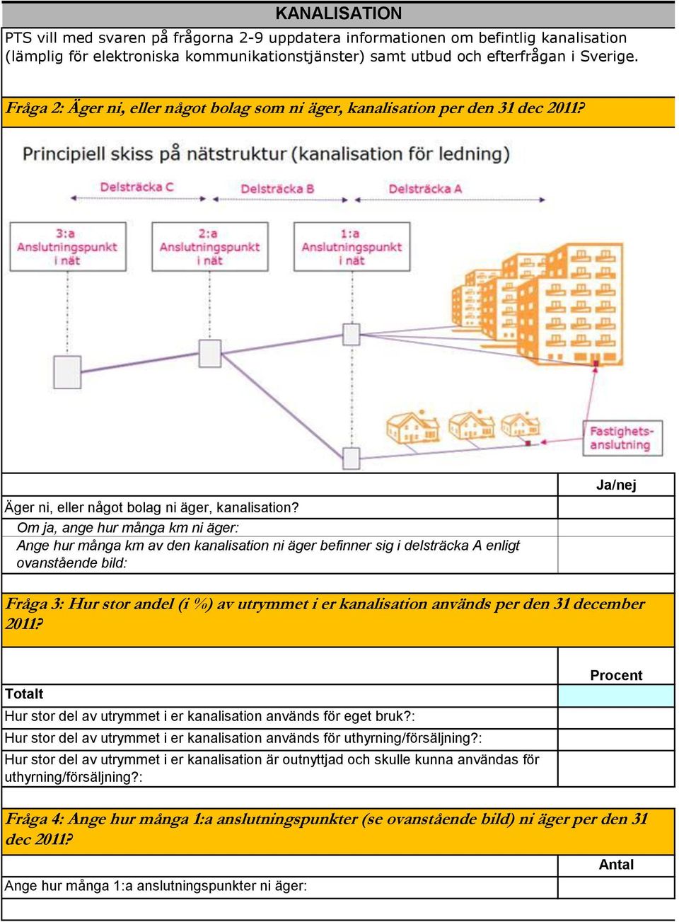 Om ja, ange hur många km ni äger: Ange hur många km av den kanalisation ni äger befinner sig i delsträcka A enligt ovanstående bild: Ja/nej Fråga 3: Hur stor andel (i %) av utrymmet i er kanalisation