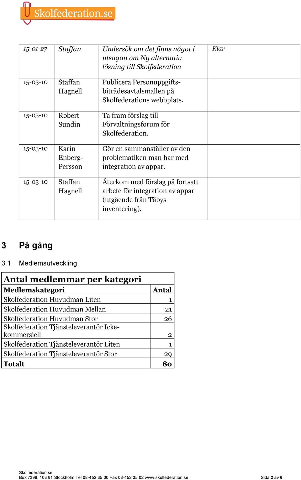 Gör en sammanställer av den problematiken man har med integration av appar. Återkom med förslag på fortsatt arbete för integration av appar (utgående från Täbys inventering). 3 På gång 3.