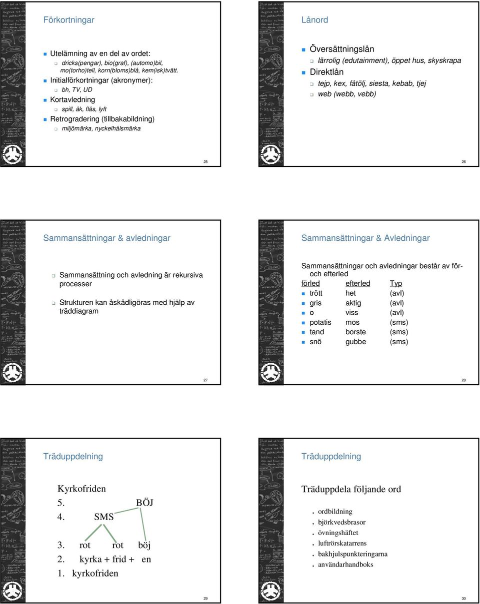 skyskrapa Direktlån tejp, kex, fåtölj, siesta, kebab, tjej web (webb, vebb) 25 26 Sammansättningar & avledningar Sammansättningar & Sammansättning och avledning är rekursiva processer Strukturen kan