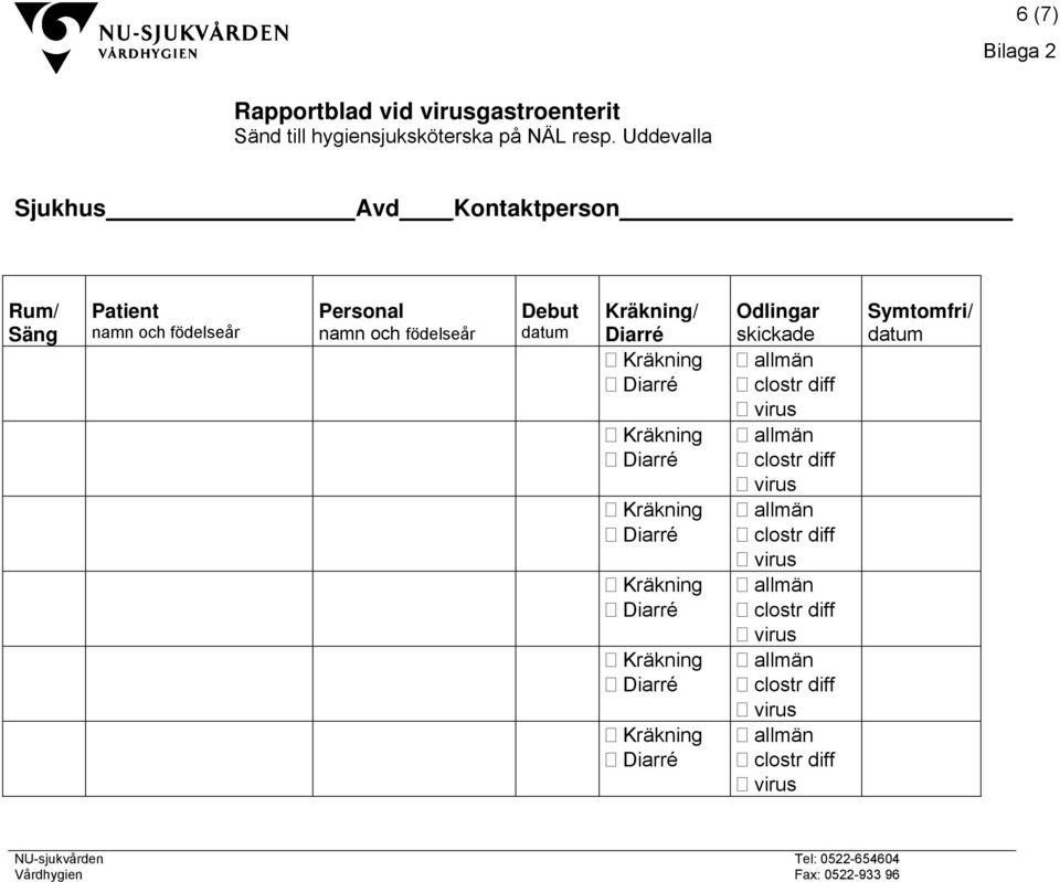 Uddevalla Sjukhus Avd Kontaktperson Rum/ Säng Patient namn