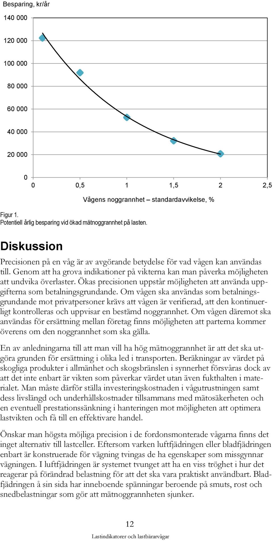 Ökas precisionen uppstår möjligheten att använda uppgifterna som betalningsgrundande.