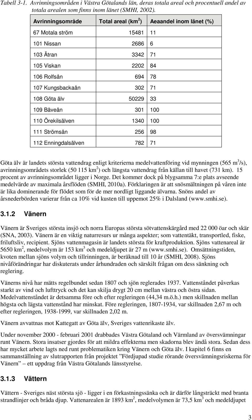 50229 33 109 Bäveån 301 100 110 Örekilsälven 1340 100 111 Strömsån 256 98 112 Enningdalsälven 782 71 Göta älv är landets största vattendrag enligt kriterierna medelvattenföring vid mynningen (565 m 3