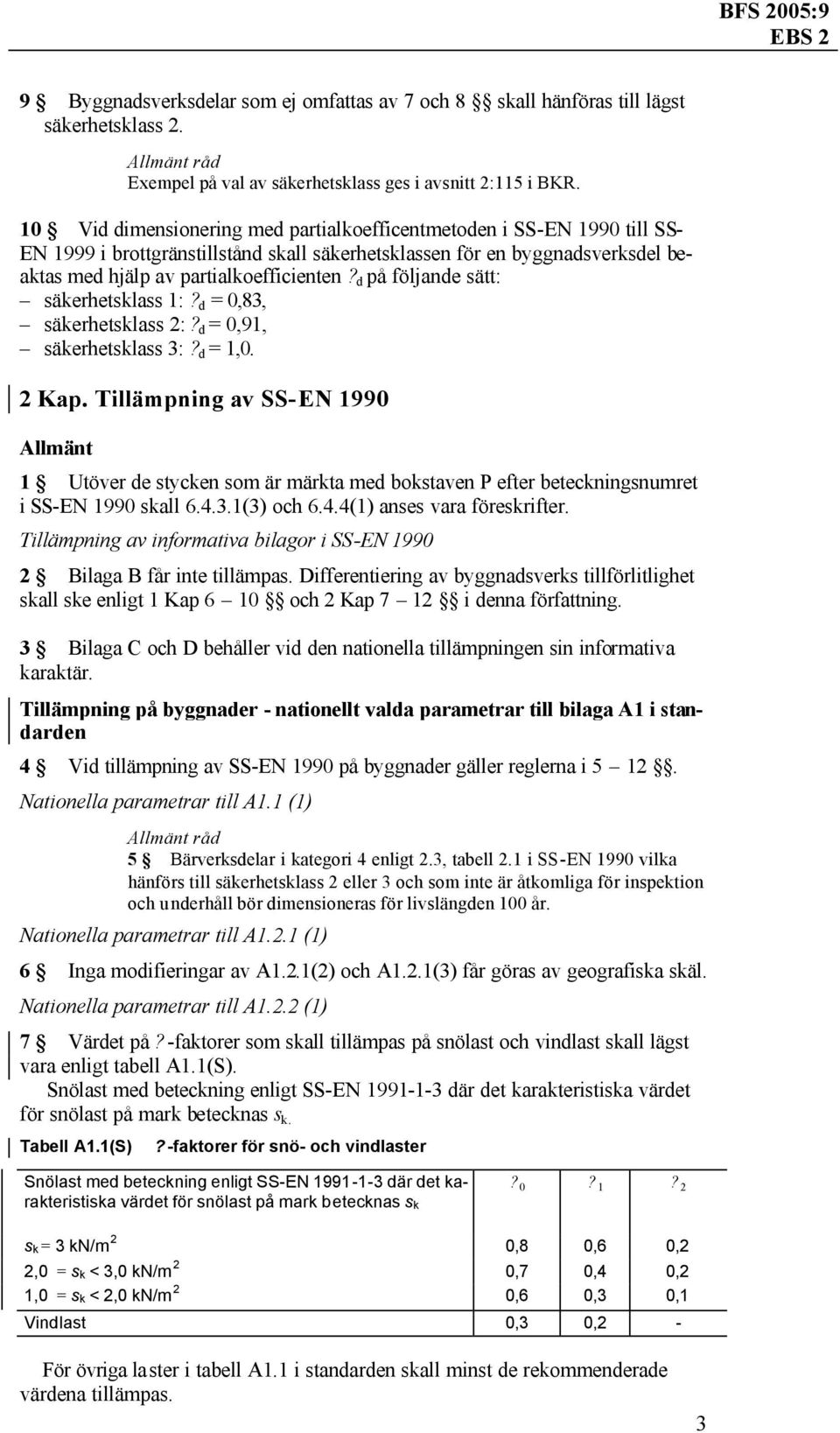 d på följande sätt: säkerhetsklass 1:? d = 0,83, säkerhetsklass 2:? d = 0,91, säkerhetsklass 3:? d = 1,0. 2 Kap.