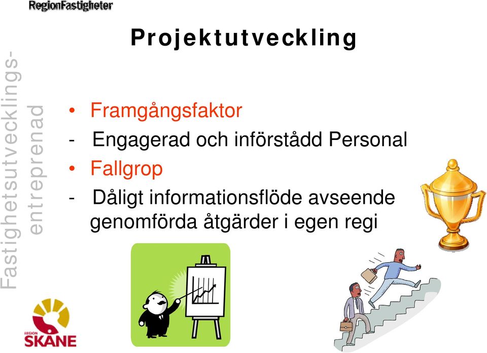 Fallgrop - Dåligt informationsflöde