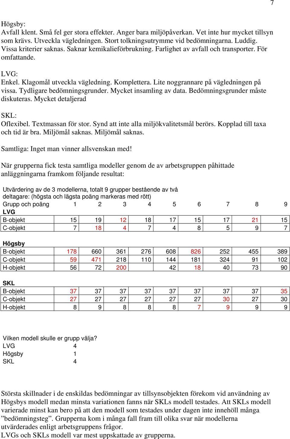 Lite noggrannare på vägledningen på vissa. Tydligare bedömningsgrunder. Mycket insamling av data. Bedömningsgrunder måste diskuteras. Mycket detaljerad SKL: Oflexibel. Textmassan för stor.