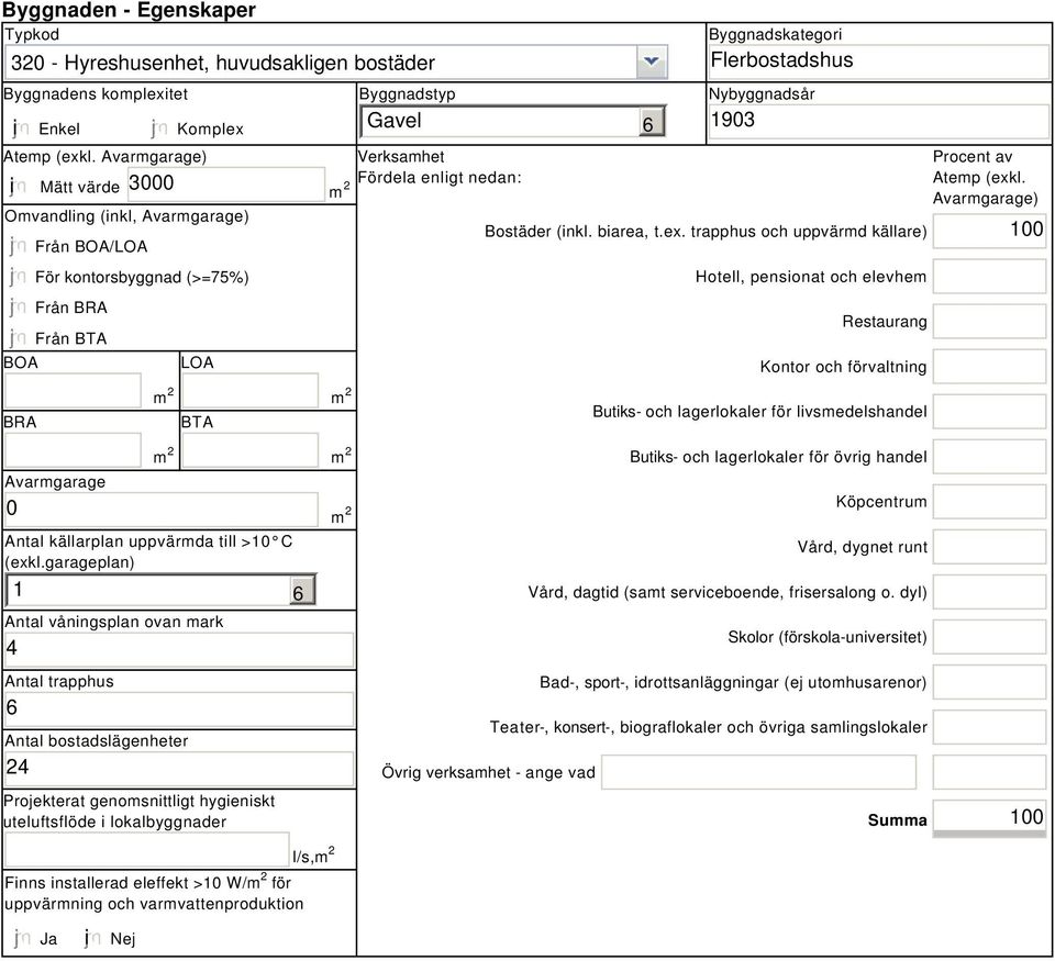 6 Byggnadskategori Flerbostadshus Nybyggnadsår 1903 Bostäder (inkl. biarea, t.ex.