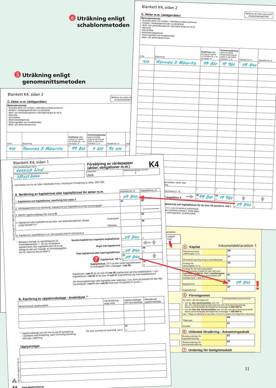 m. (delägarrätter) Marknadsnoterade Svenska aktier och andelar i utländska juridiska personer Andelar i värdepappersfonder (ej räntefond) Aktie och aktieindexoptioner med löptid längre än ett år