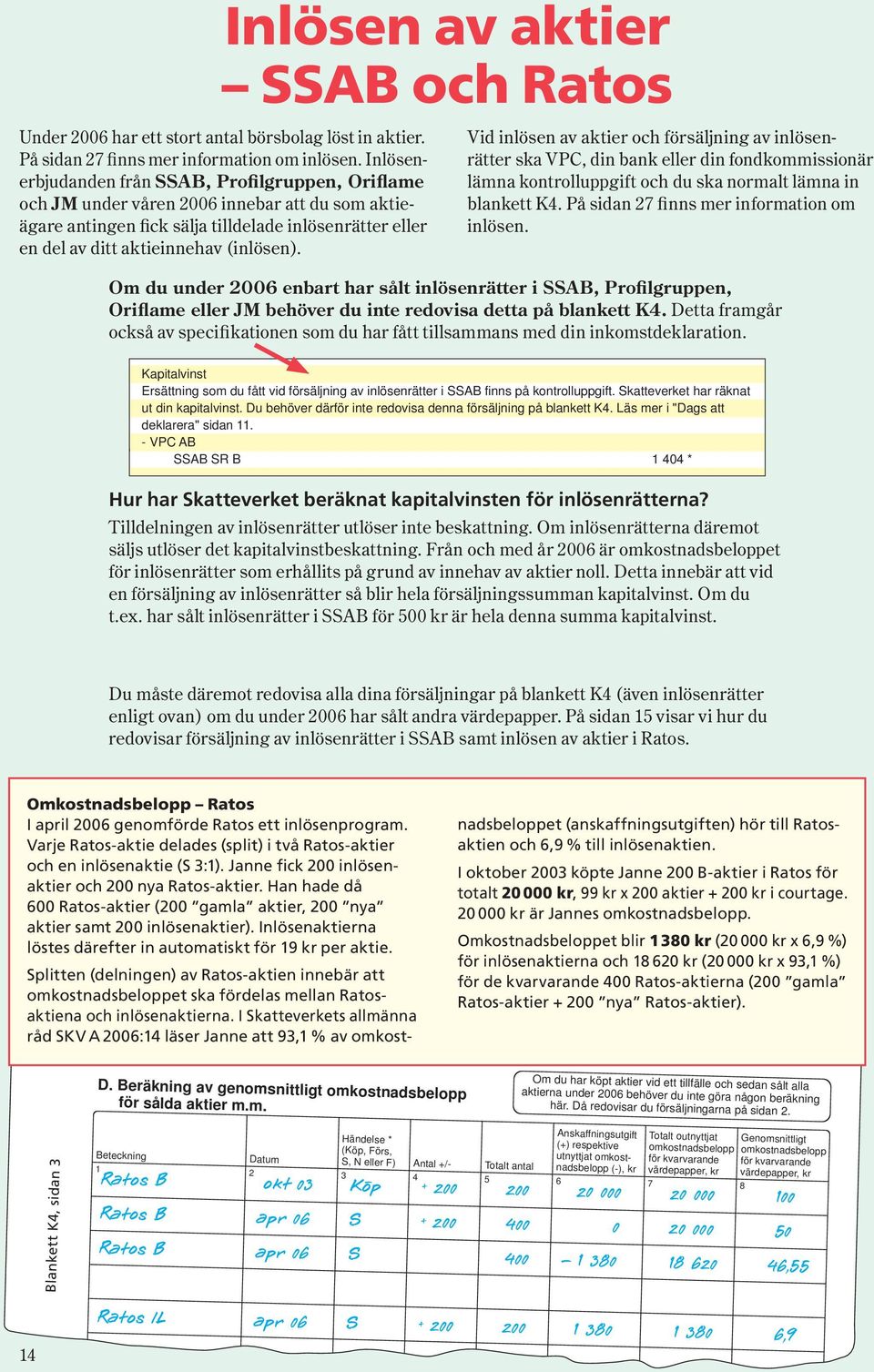 Vid inlösen av aktier och försäljning av inlösenrätter ska VPC, din bank eller din fondkommissionär lämna kontrolluppgift och du ska normalt lämna in blankett.