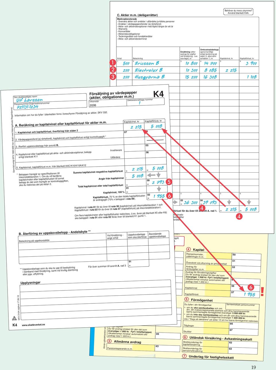 Warrants Konvertibler Aktieindexobligationer Teckningsrätter och fondaktierätter Aktie och aktieindexterminer Behöver du mera utrymme? Använd blankett A.