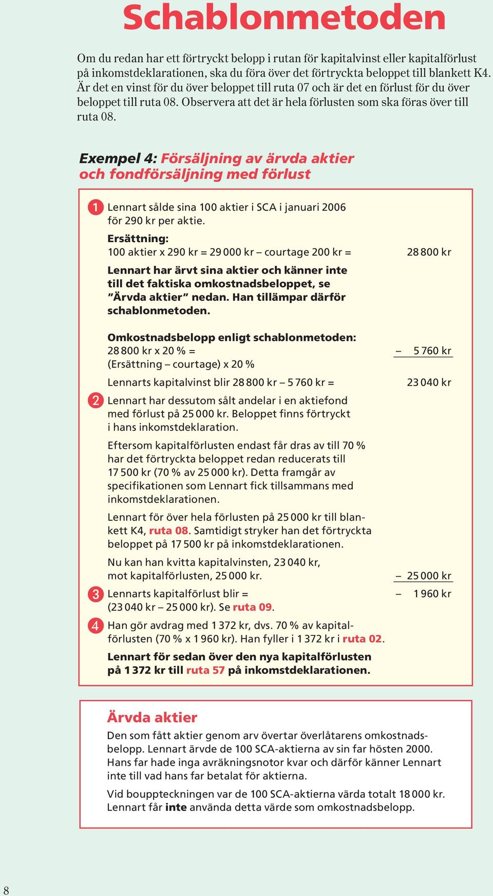 Exempel 4: Försäljning av ärvda aktier och fondförsäljning med förlust Lennart sålde sina 100 aktier i SCA i januari 0 för 90 kr per aktie.