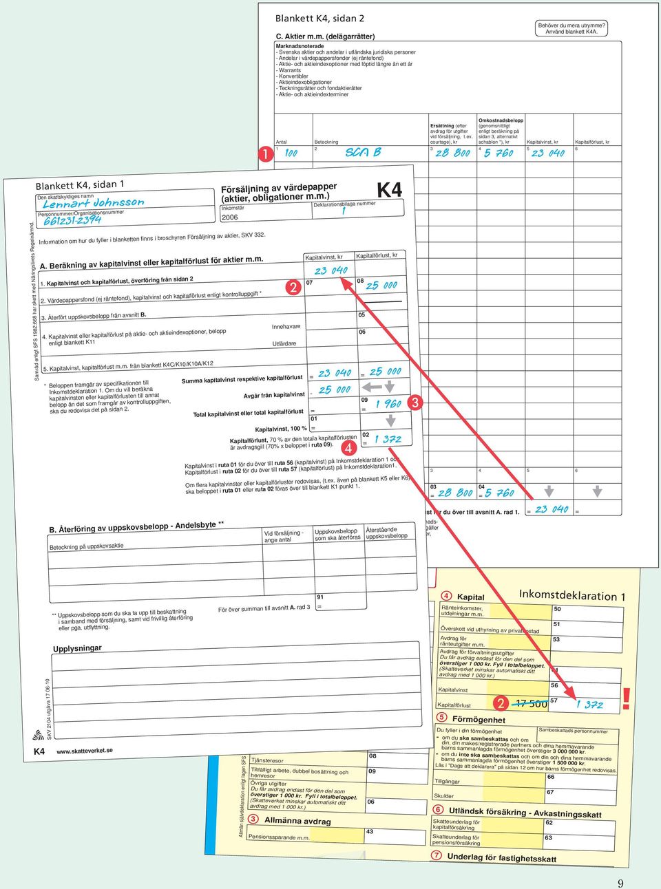 Warrants Konvertibler Aktieindexobligationer Teckningsrätter och fondaktierätter Aktie och aktieindexterminer Behöver du mera utrymme? Använd blankett A.