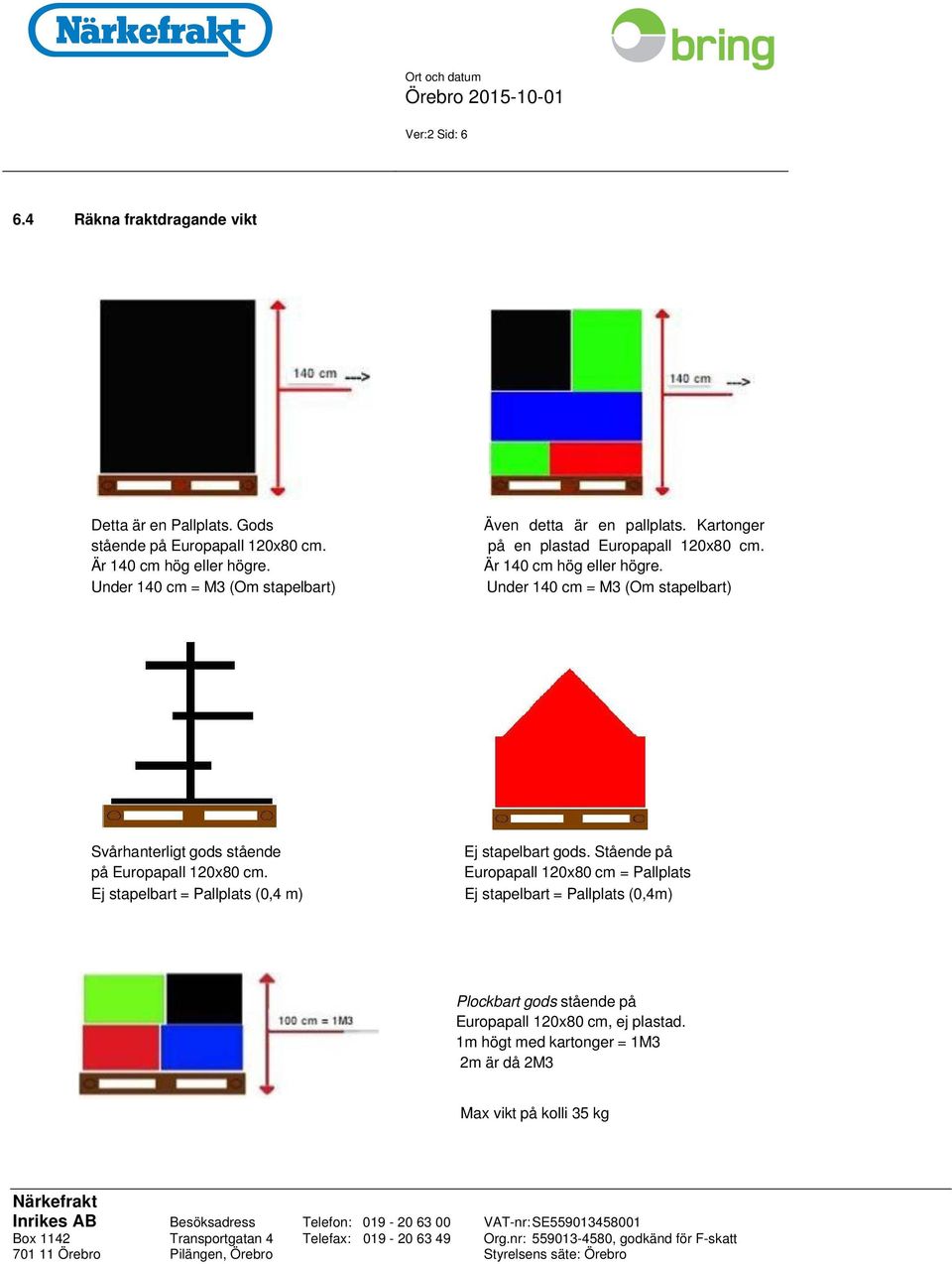 Under 140 cm = M3 (Om stapelbart) Svårhanterligt gods stående på Europapall 120x80 cm. Ej stapelbart = Pallplats (0,4 m) Ej stapelbart gods.