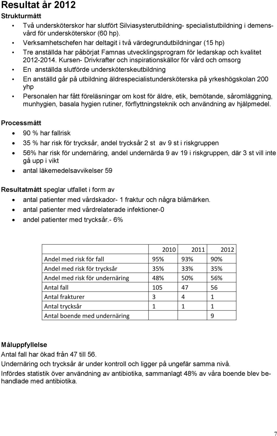 Kursen- Drivkrafter och inspirationskällor för vård och omsorg En anställda slutförde undersköterskeutbildning En anställd går på utbildning äldrespecialistundersköterska på yrkeshögskolan 200 yhp