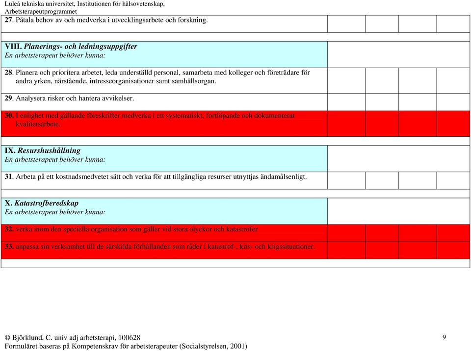 Analysera risker och hantera avvikelser. 30. I enlighet med gällande föreskrifter medverka i ett systematiskt, fortlöpande och dokumenterat kvalitetsarbete. IX. Resurshushållning 31.