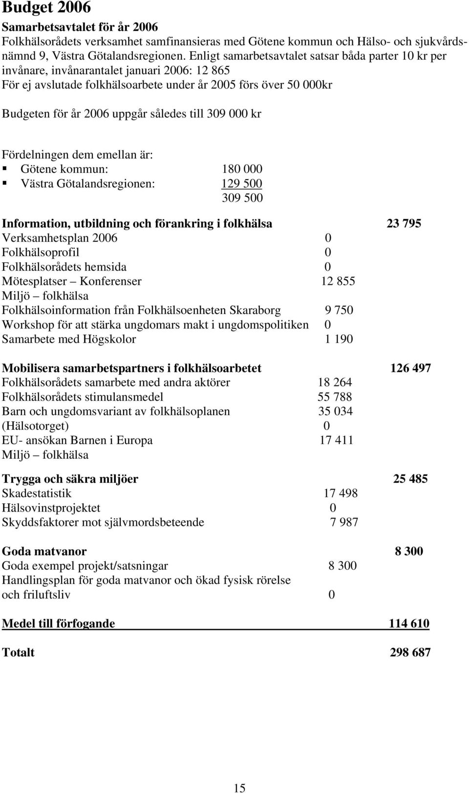 således till 309 000 kr Fördelningen dem emellan är: Götene kommun: 180 000 Västra Götalandsregionen: 129 500 309 500 Information, utbildning och förankring i folkhälsa 23 795 Verksamhetsplan 2006 0