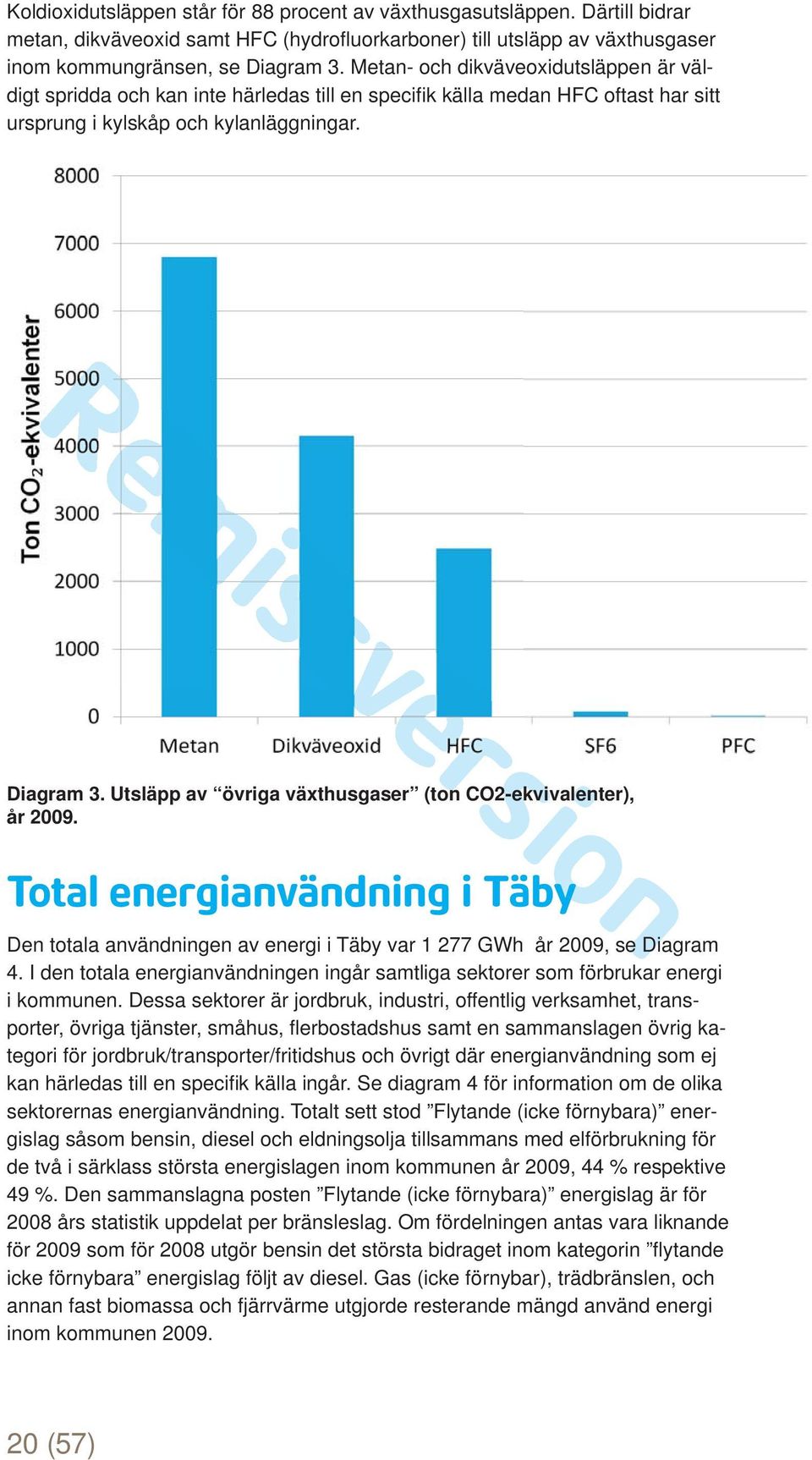 Utsläpp av övriga växthusgaser (ton CO2-ekvivalenter), år 2009. Total energianvändning i Täby Den totala användningen av energi i Täby var 1 277 GWh år 2009, se Diagram 4.