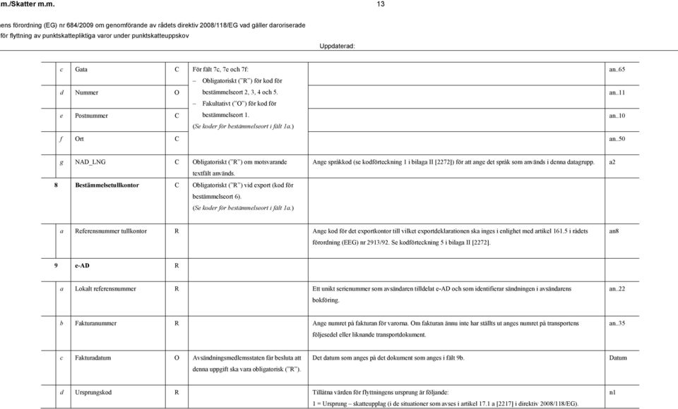 (Se koder för bestämmelseort i fält 1a.) a Referensnummer tullkontor R Ange kod för det exportkontor till vilket exportdeklarationen ska inges i enlighet med artikel 161.